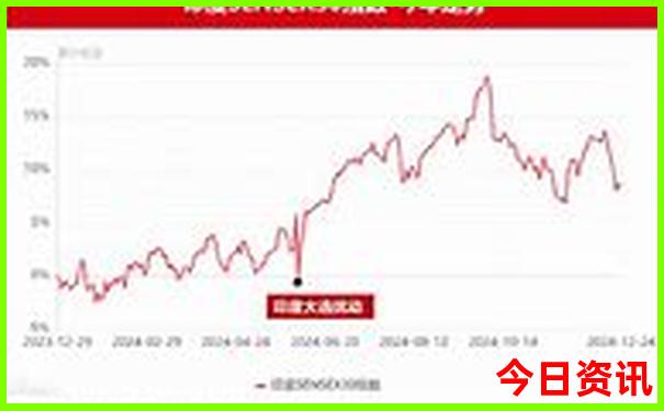 安吉什么地方好玩的景点推荐